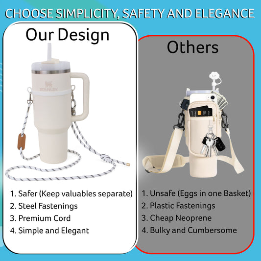 Top 5 Water Bottle Crossbody Slings on Amazon: Stay Hydrated in Style